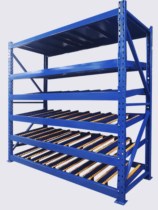 Carton Flow Racks